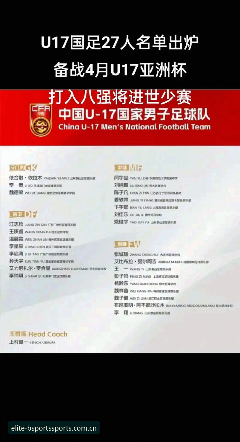 U17世界杯抽签结果解读指南：在B体育平台深度追踪国足青年军赛事